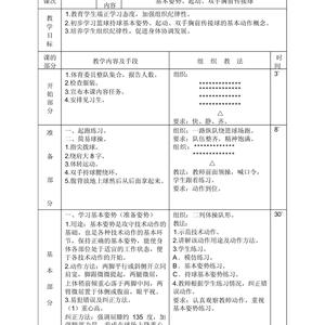 篮球训练教案90分钟视频